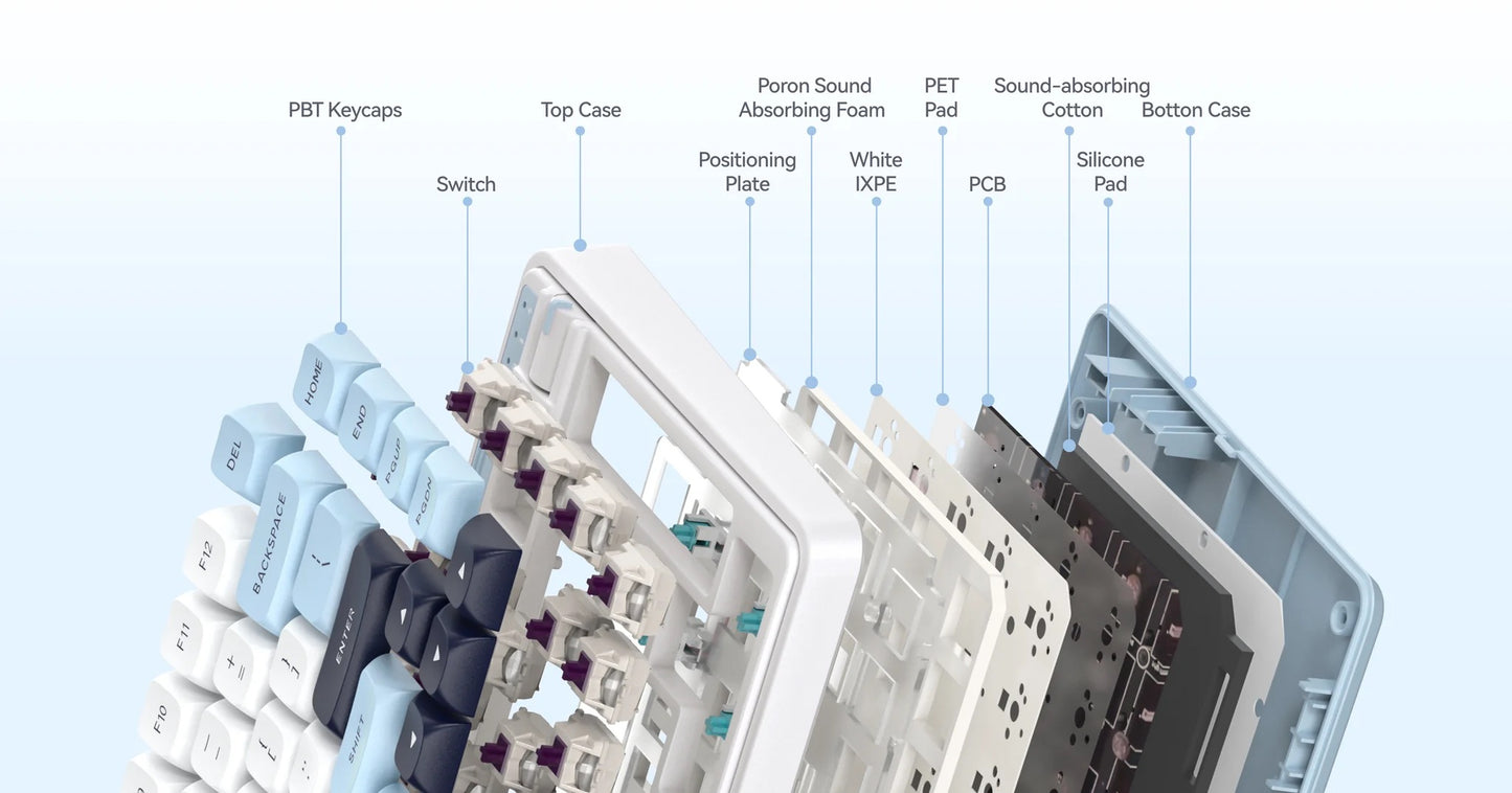 KZZI K75V2 75% Wireless Mechanical Keyboard